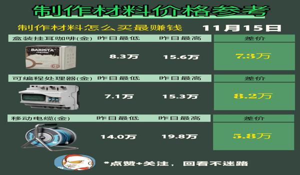 三角洲搜物资为啥那么慢(三角洲行动搜物资最有效的方法) 三角洲搜物资为啥那么慢(三角洲行动搜物资最有效的方法)